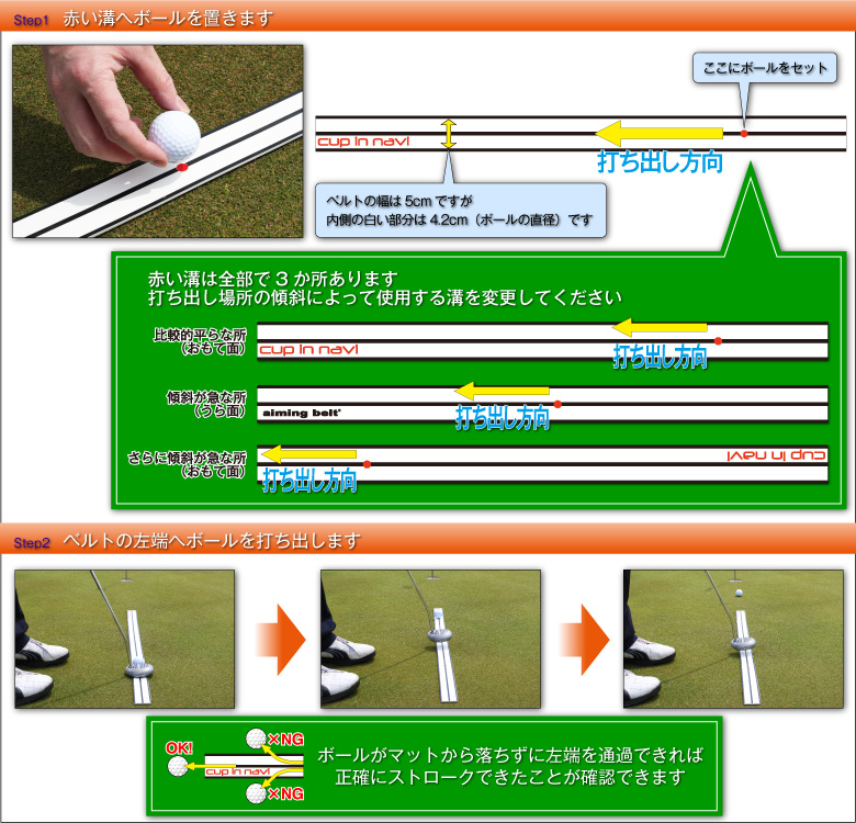 パッティング編 詳細図